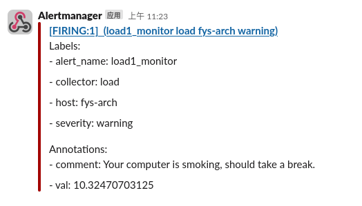 Slack 告警示意图